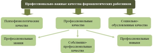 Изображение на обложке