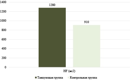 Изображение на обложке